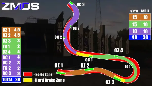 ZMDS ROUND 2 Tsukuba 